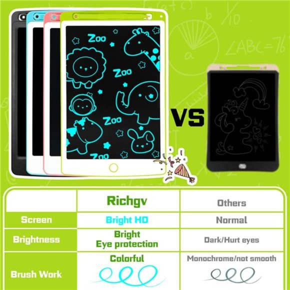 Electronic Tablet, LCD Drawing Doodle Pad, Educational Learning Toys for Toddler - Picture 3 of 14